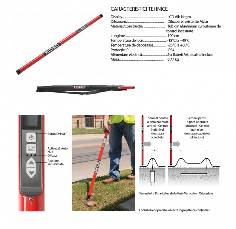 Dispozitiv de localizare magnetic MR-10