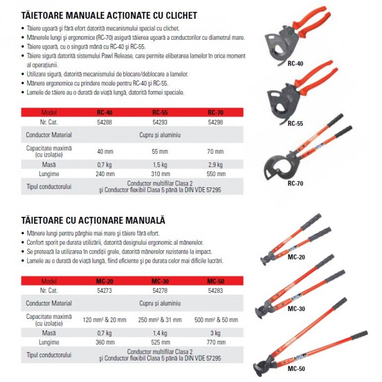 taietor-manual-ridgid